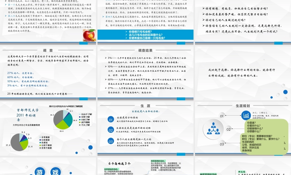 2020-2021学年度《认识自我-规划人生》主题班会.pptx