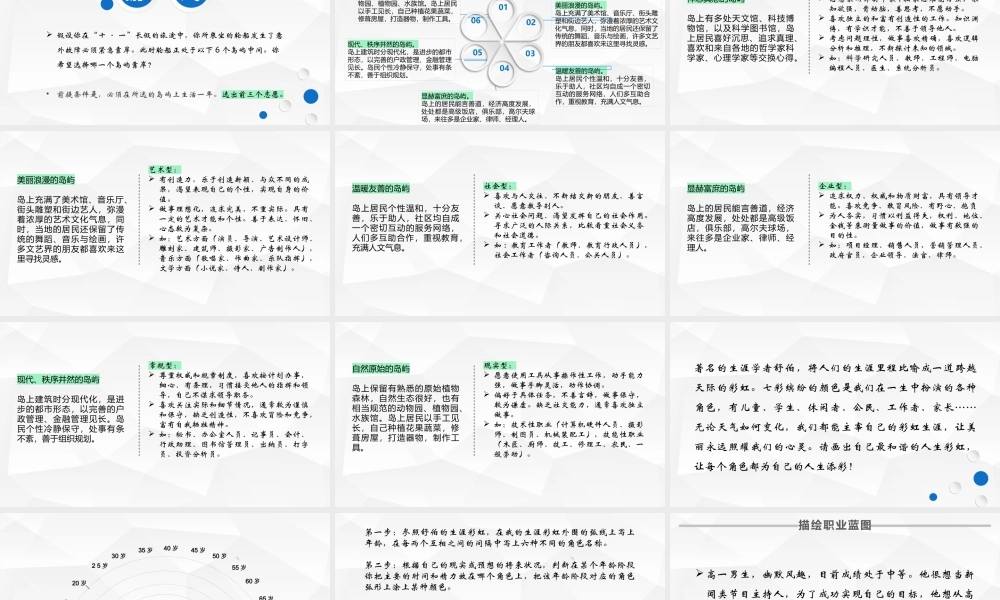 2020-2021学年度《认识自我-规划人生》主题班会.pptx