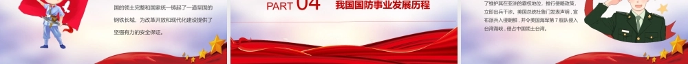 2020年第20个全民国防教育日《奋进新时代 聚力强军梦》PPT课件.pptx
