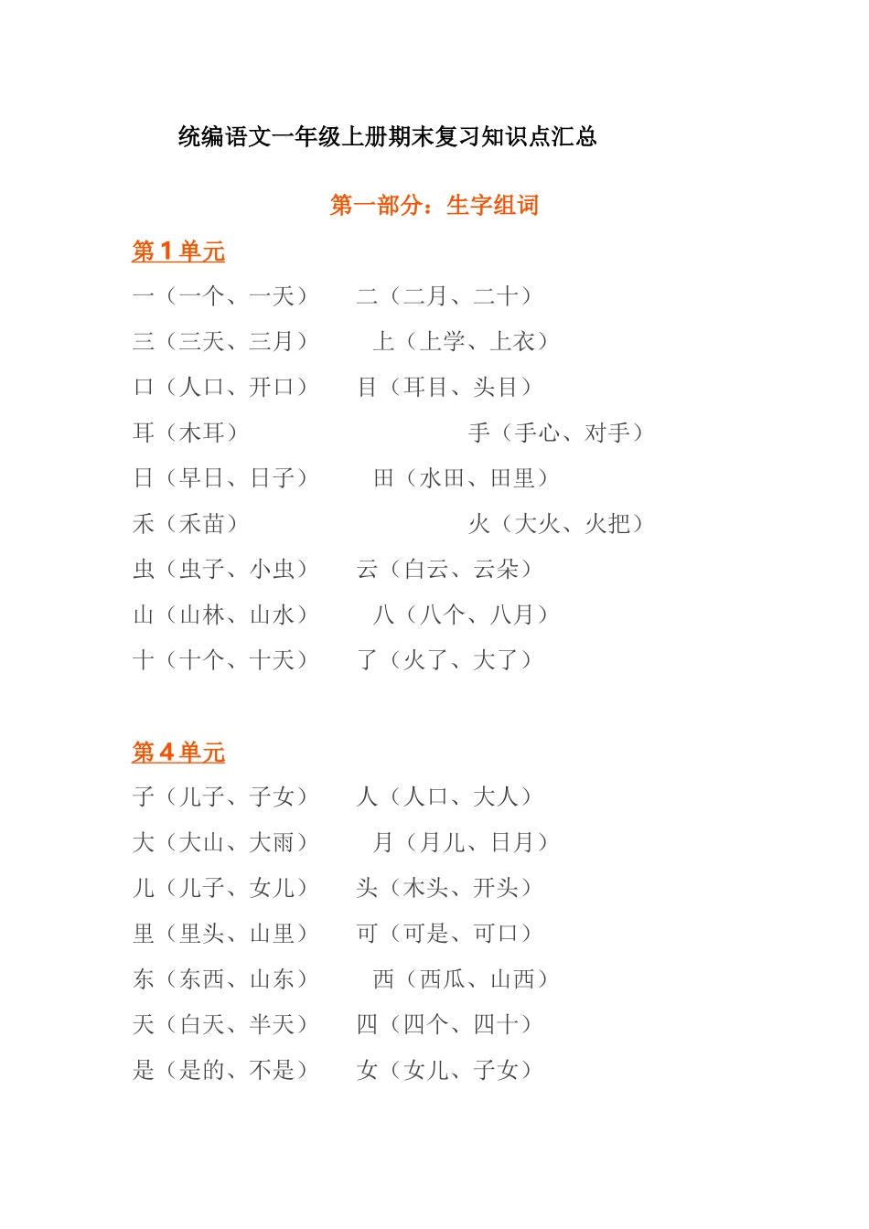 纯干货！部编人教版一年级语文上册全册期末复习知识点总结归纳整理.doc_第1页