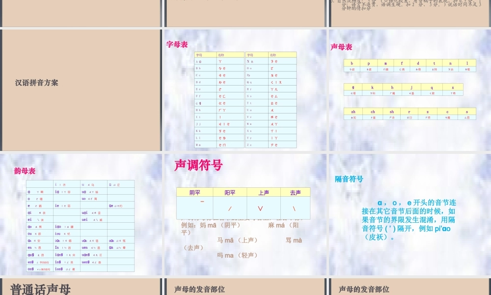 普通话水平考试考前培训课件PPT.ppt