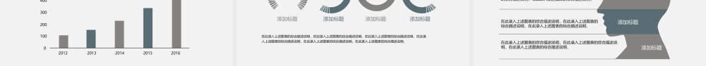 最新2020-2021年公司企业部门主管负责人经理年终总结述职报告和新年计划PPT模板3.pptx