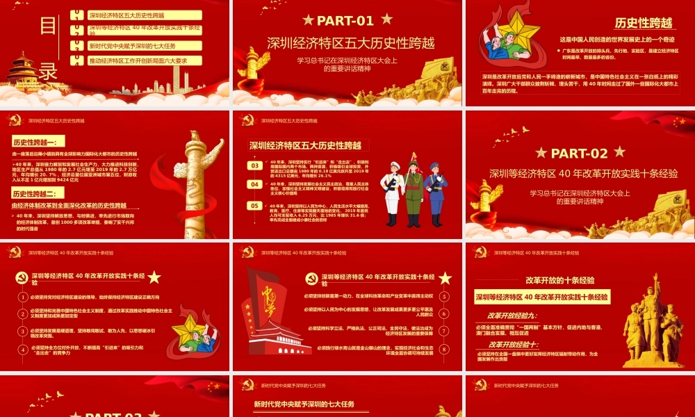 深圳经济特区建立四十周年PPT模板.pptx