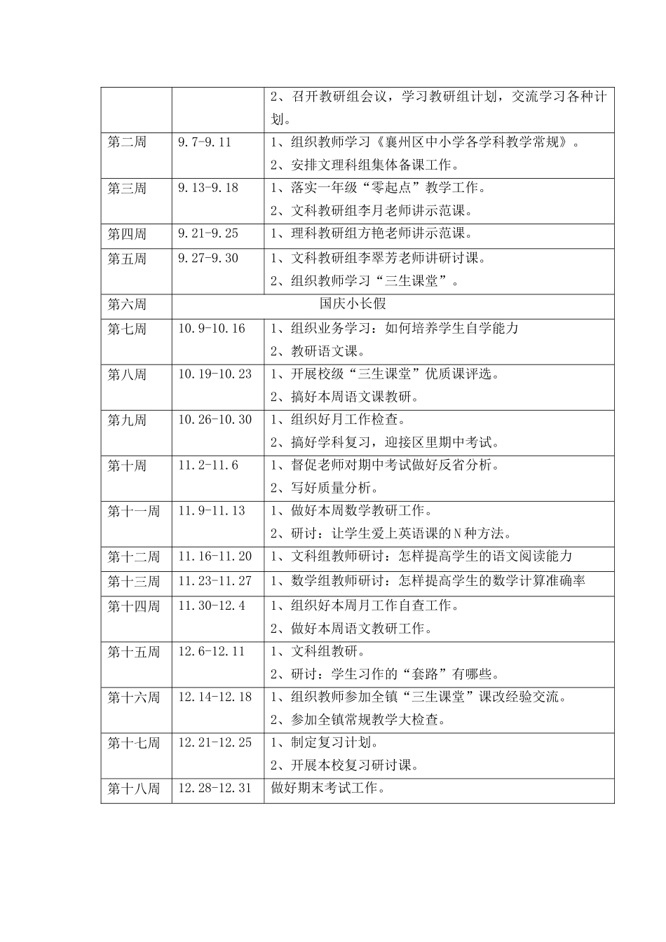 小学周工作推进方案.docx_第3页