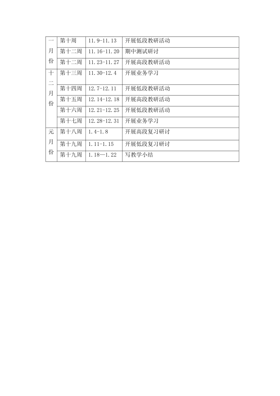乡镇中心小学周工作推进方案.doc_第2页
