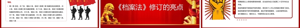 新版修订法案解读《中华人民共和国档案法》修订宣传PPT模板.pptx
