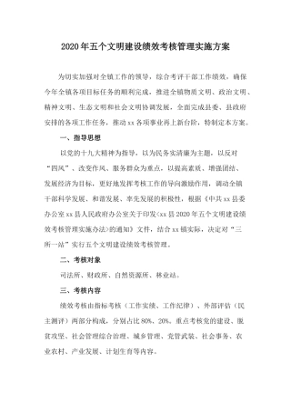 2020年五个文明建设绩效考核管理实施方案.docx