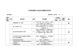 市教育局学校爱卫运动考评表（模板）.docx