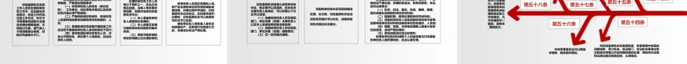 《纪检监察机关处理检举控告工作规则》辅导讲义PPT.pptx