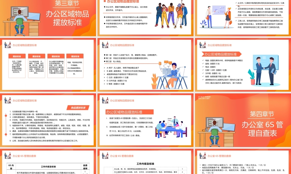 办公室6s管理制度宣传PPT模板.pptx