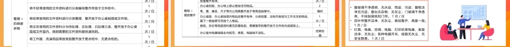 办公室6s管理制度宣传PPT模板.pptx