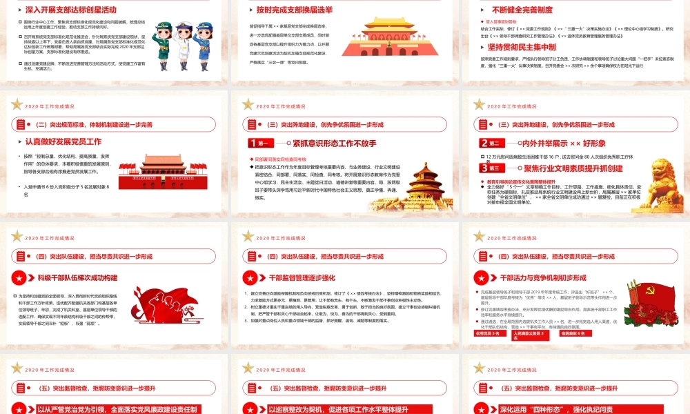 2021年各基层党支部开展工作制定计划总结汇报主题教育党日活动PPT.pptx