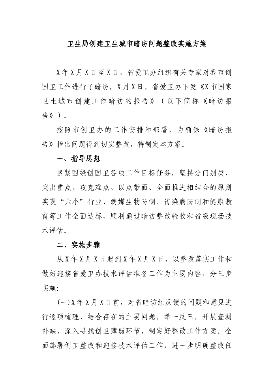 卫生局创建卫生城市暗访问题整改实施方案.docx_第1页