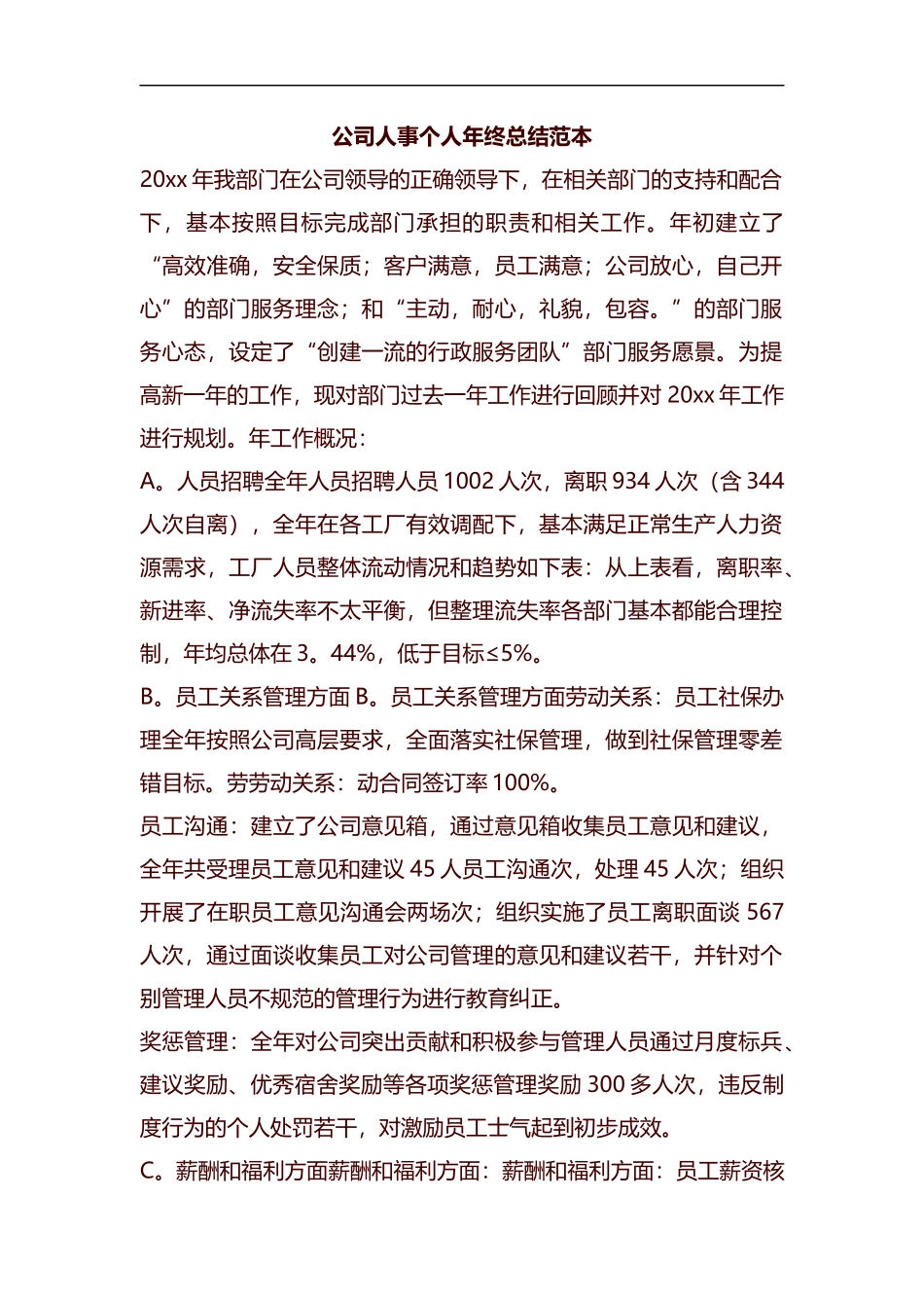 公司人事个人年终总结范本汇编.docx_第1页
