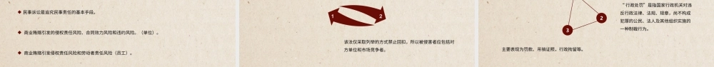 复古手绘卡通反商业贿赂司法培训PPT模板.pptx