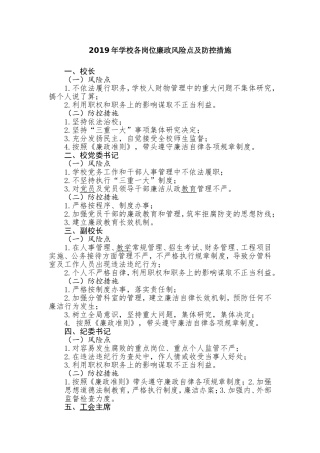 2019年学校各岗位廉政风险点及防控措施.doc