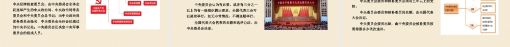 党的组织制度和组织机构 入党培训教材.pptx