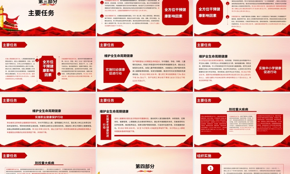 党建党政党课健康中国2030规划纲要PPT模板.pptx
