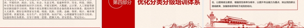 202×-2022年全国干部教育培训规划学习解读精选PPT课件.pptx
