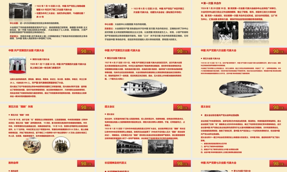 2019年纪念中国共产党成立98周年中国共产党党史学习解读课件（1921-2019）.ppt