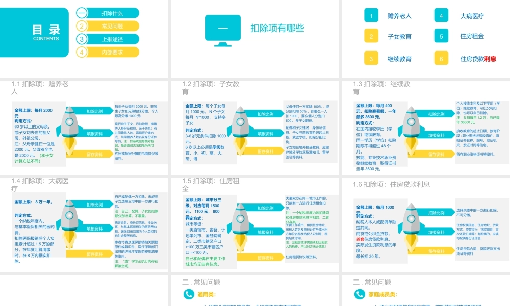 2019年新个税专项附加扣除说明PPT精选课件.pptx
