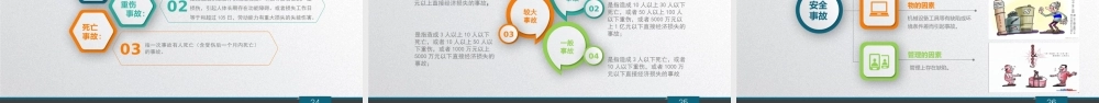 2019年安全生产月培训课件.pptx