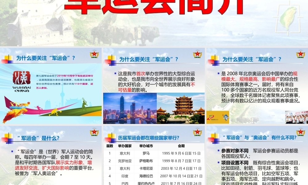 2019年有关军运会简介课件.ppt