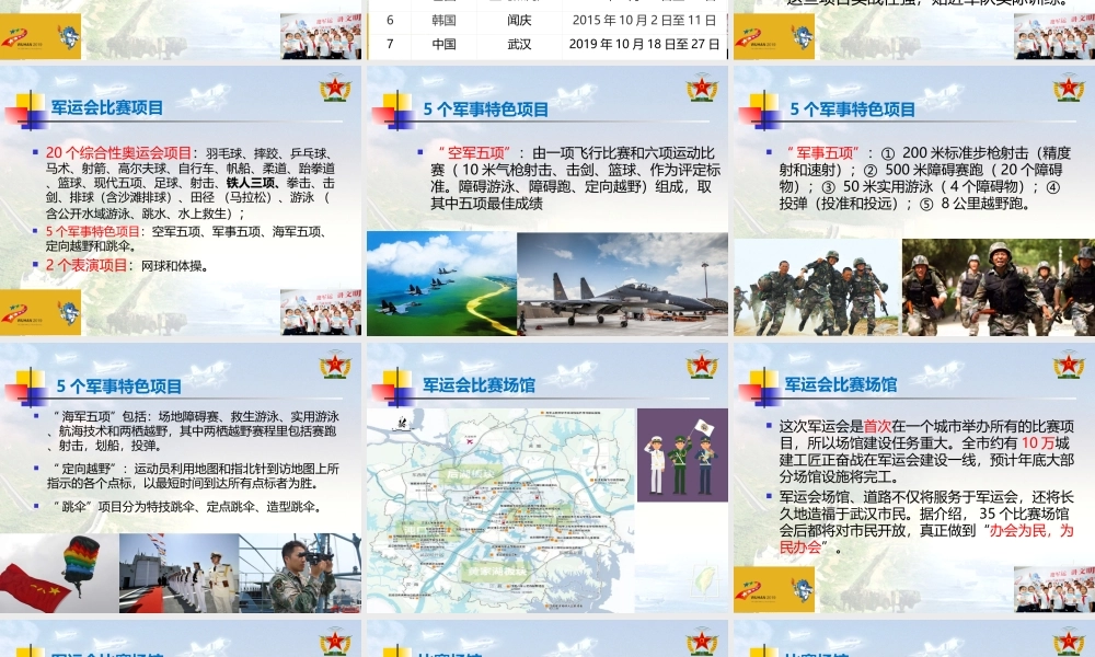 2019年有关军运会简介课件.ppt