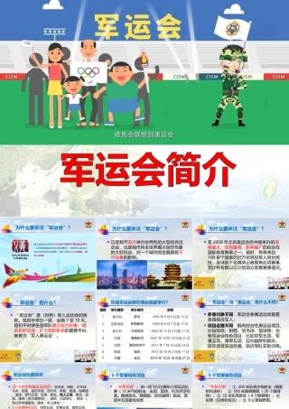 2019年有关军运会简介课件.ppt