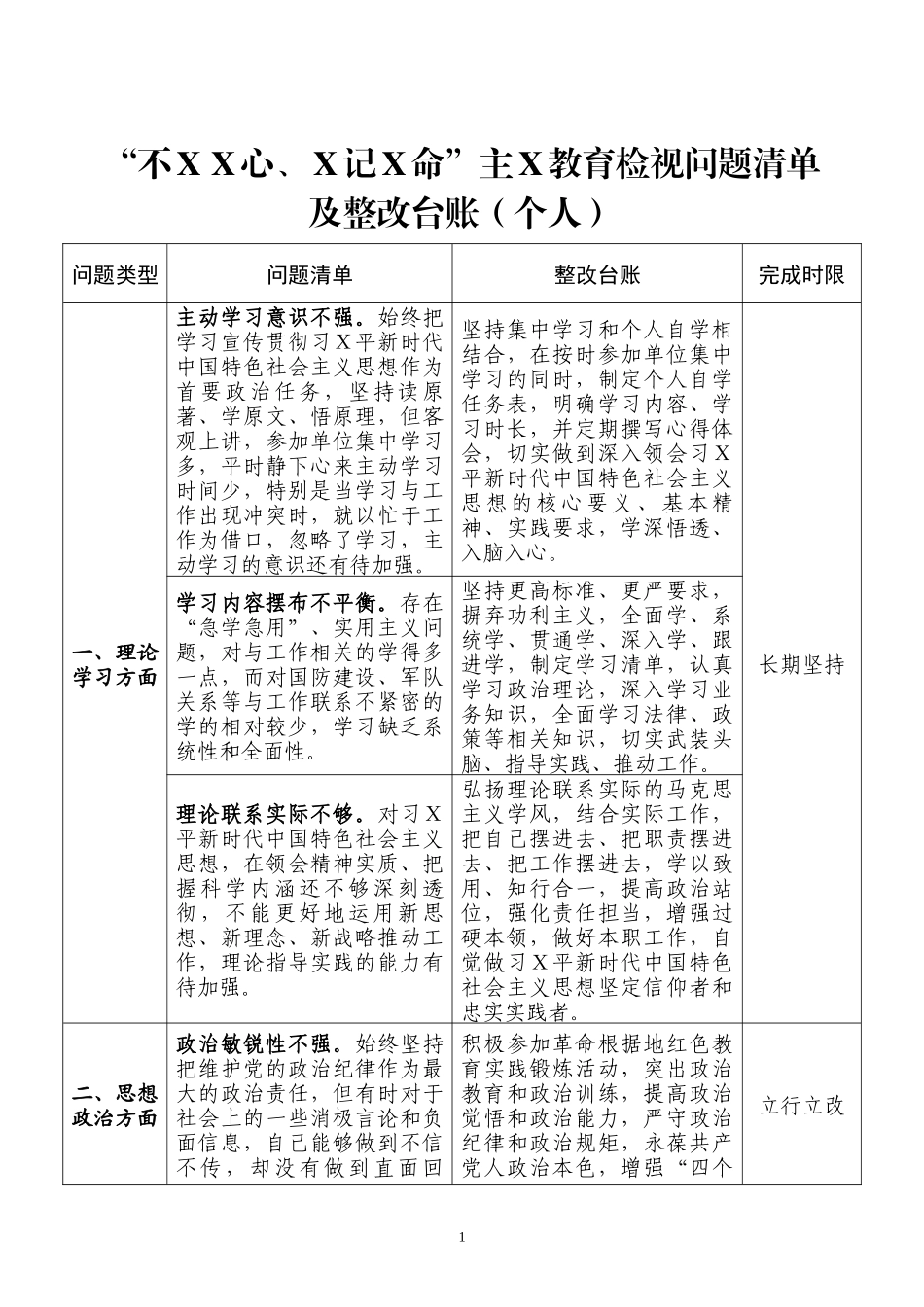 主Ｘ教育个人检视问题清单及整改台账.docx_第1页