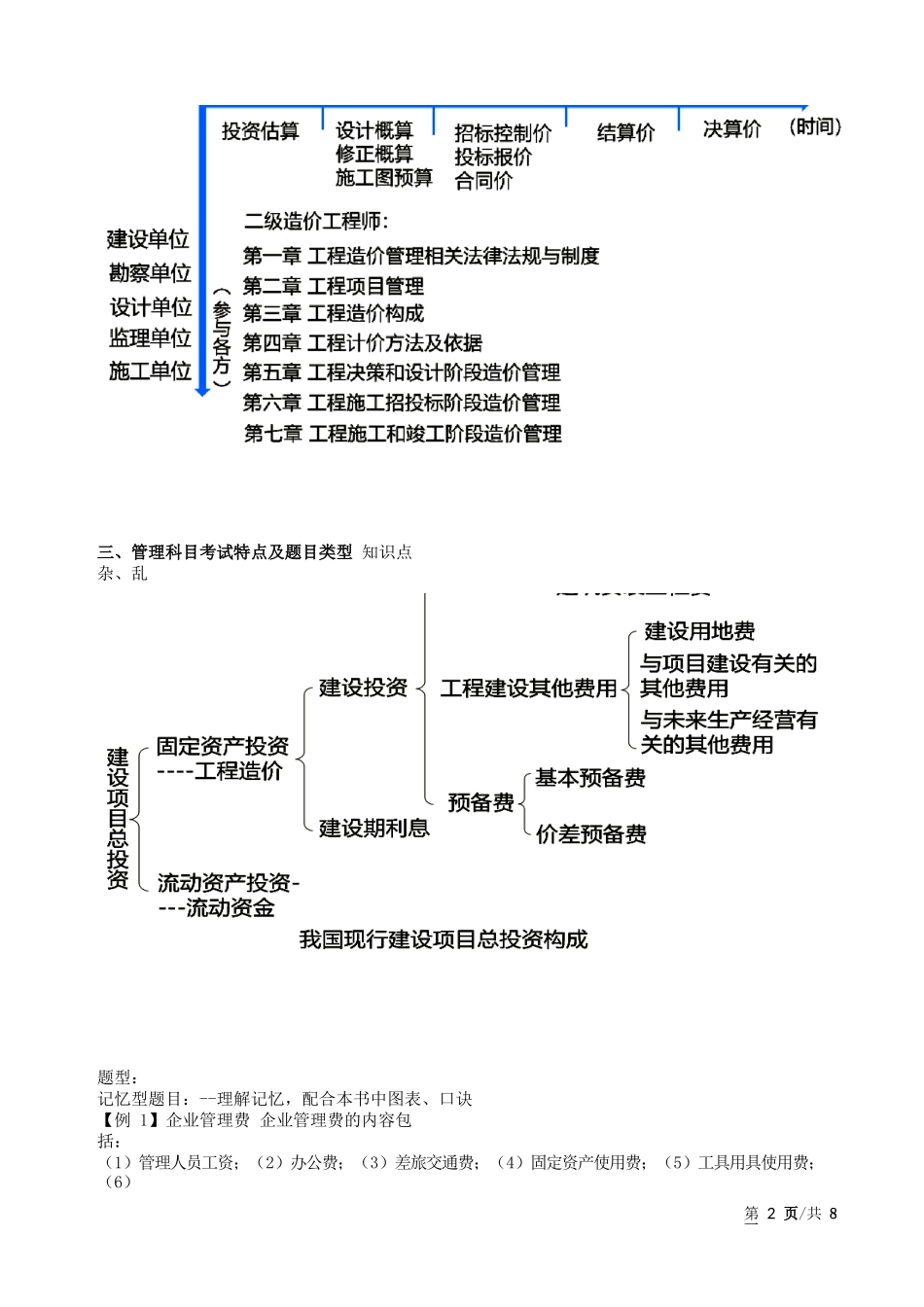 2019二级造价工程师《建设工程造价管理》备考指导.docx_第2页