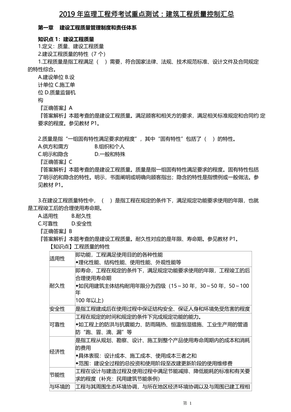 2019 年监理工程师考试重点测试：建筑工程质量控制汇总.docx_第1页