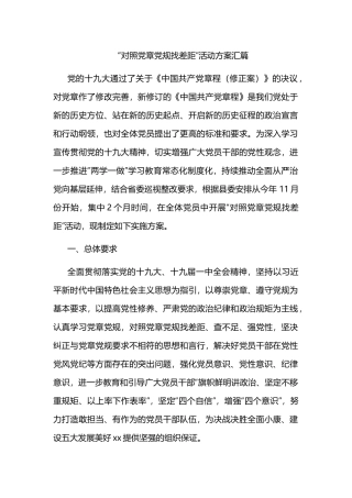 “对照党章党规找差距”活动方案汇篇.docx