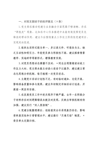×年度组织生活会对党支部及支委成员的批评意见参考（×条）.docx