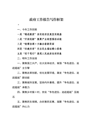 政府工作报告写作框架组.docx