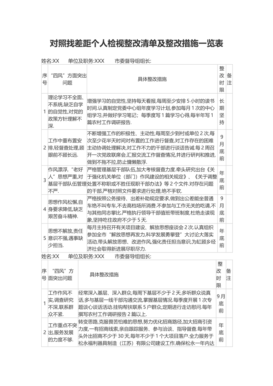 对照找差距个人检视整改清单及整改措施一览表.docx_第1页