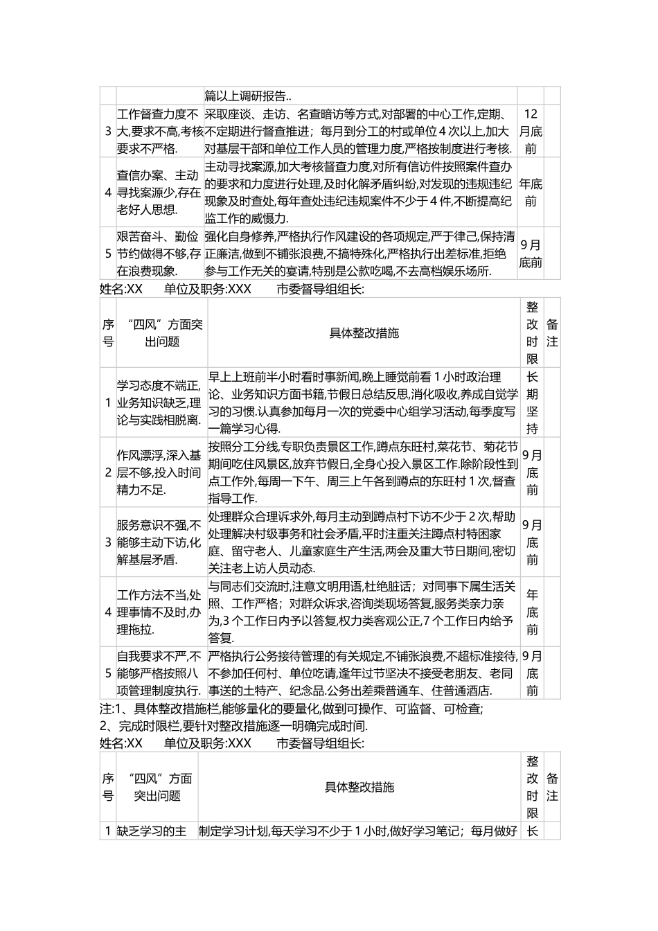 领导干部对照党章党规个人整改清单及整改措施一览表.docx_第3页