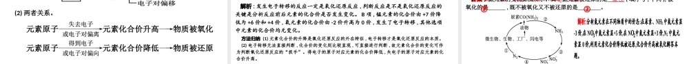 1.3.1 氧化还原反应的特征和本质（教学课件）- 高一化学同步教学课堂（人教版2019必修第一册）.pptx