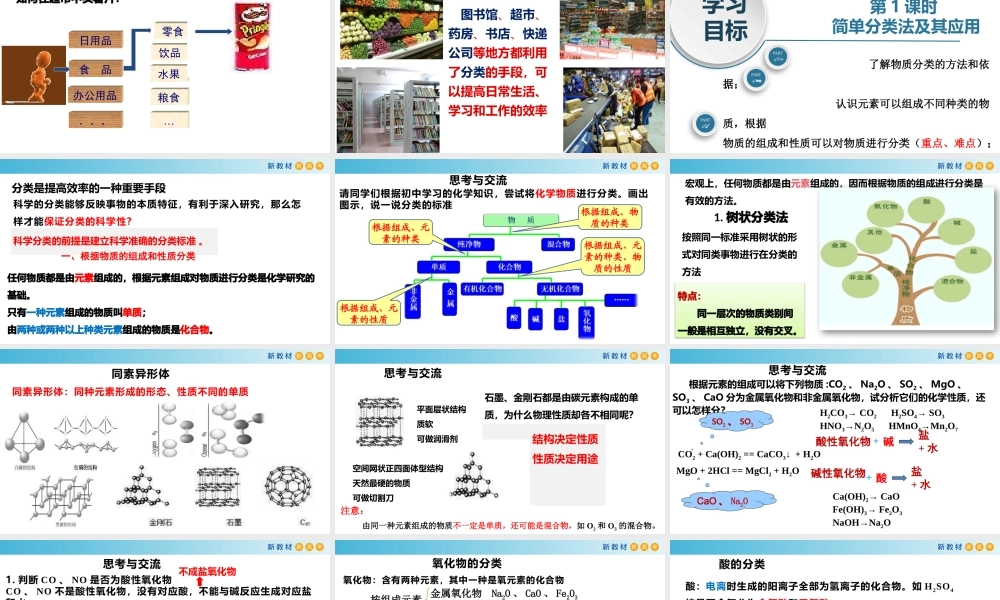 1.1.1 简单分类法及其应用（教学课件）- 高一化学同步教学课堂（人教版2019必修第一册）.pptx
