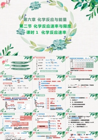 6.2.3  化学反应的限度和条件控制- 高一化学同步课堂精品课件（人教版2019必修第二册）.pptx