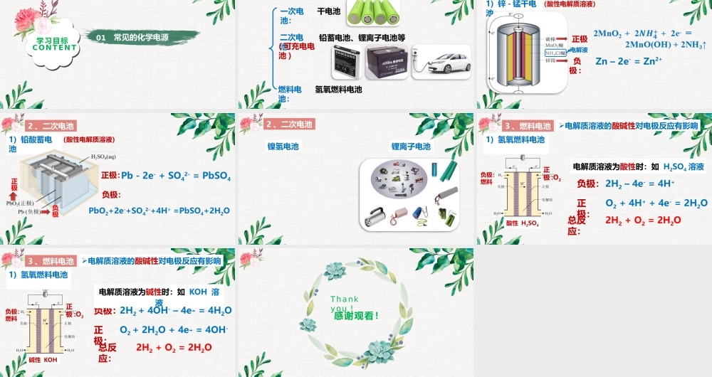 6.1.3  发展中电源- 高一化学同步课堂精品课件（人教版2019必修第二册）.pptx