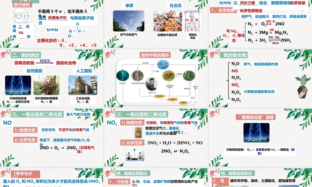 5.2.1  氮气与氮的固定- 高一化学同步课堂精品课件（人教版2019必修第二册）.pptx