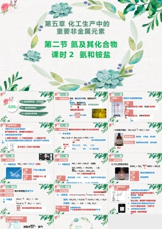 5.2.2  氨和铵盐- 高一化学同步课堂精品课件（人教版2019必修第二册）.pptx