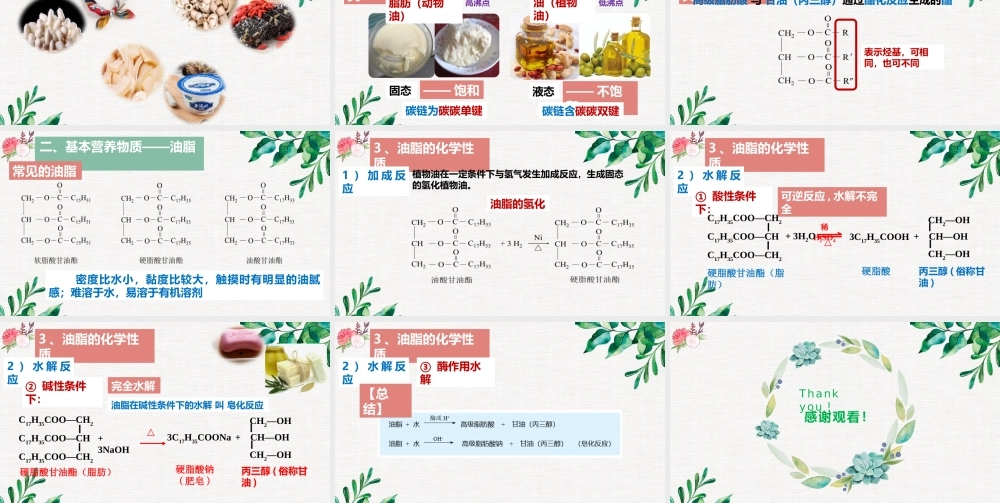 7.4.2  蛋白质和油脂- 高一化学同步课堂精品课件（人教版2019必修第二册）.pptx