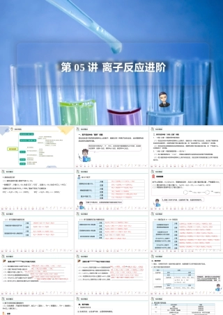 第05讲 离子反应进阶（PPT课件）-【帮课堂】2021-2022学年高一化学必修第一册精品讲义（人教版2019）.pptx