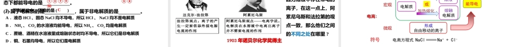 1.2.1 电解质及其电离（教学课件）- 高一化学同步教学课堂（人教版2019必修第一册）.pptx