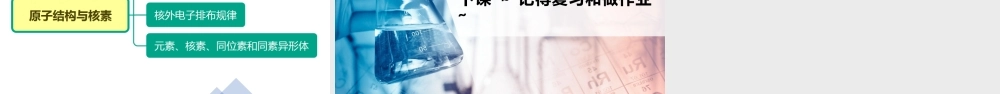 第28讲 原子结构与核素（PPT课件）-【帮课堂】2021-2022学年高一化学必修第一册同步精品讲义（人教版2019）.pptx