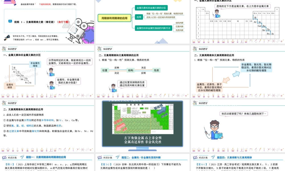 第33讲 周期表和周期律的应用（PPT课件）-【帮课堂】2021-2022学年高一化学必修第一册同步精品讲义（人教版2019）.pptx
