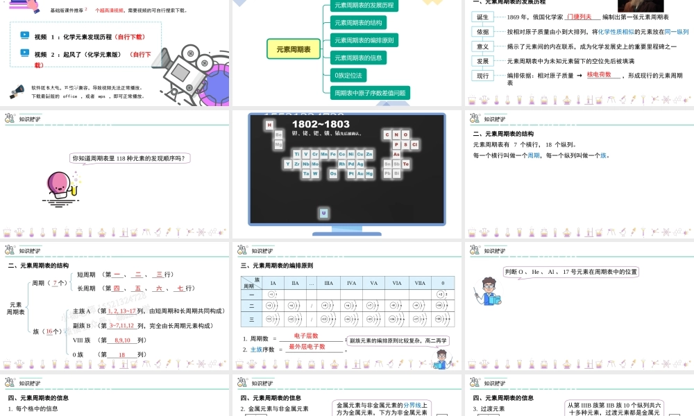 第29讲 元素周期表（PPT课件）-【帮课堂】2021-2022学年高一化学必修第一册同步精品讲义（人教版2019）.pptx