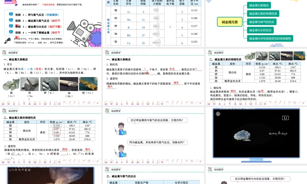 第30讲 碱金属元素（PPT课件）-【帮课堂】2021-2022学年高一化学必修第一册同步精品讲义（人教版2019）.pptx
